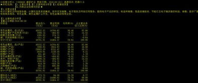 主力2.19億搶籌，遠(yuǎn)超煌上煌 計(jì)算機(jī)集成服務(wù)成新風(fēng)口？