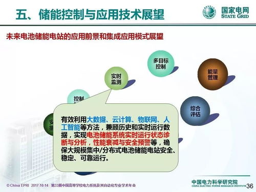 中國電力科學研究院李相俊 大規模電池儲能系統控制與應用關鍵技術及其發展趨勢