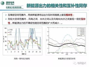 中國電力科學研究院郭劍波院士 我國新能源并網(wǎng)消納現(xiàn)狀及對策